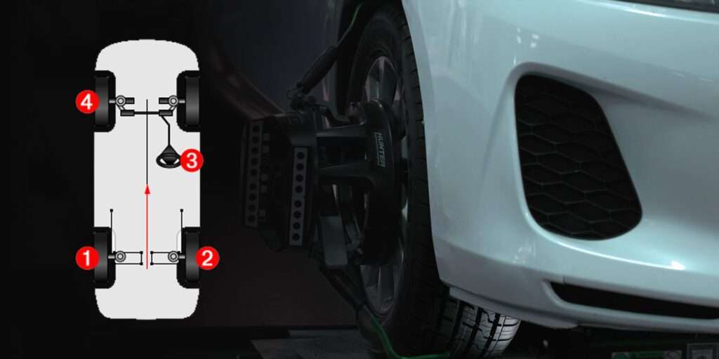 wheel balancing vs alignment - wheel alignment